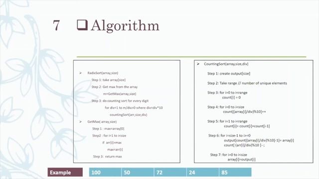Radix Sort Algorithm Presentation смотреть онлайн