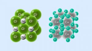 Ионная связь и ионная кристаллическая решетка