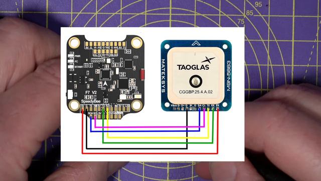 INAV 4.0 testing / Getting the GPS antenna mounted and setup for best accuracy / Matek M9N-5883 смотреть онлайн