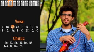I Can't Help Falling In Love With You - Ukulele Tutorial With Easy Play Along