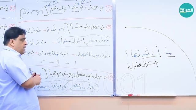 الاستفهام || عقيل الزبيدي || المحاضرة ⦉ 14 ⦊