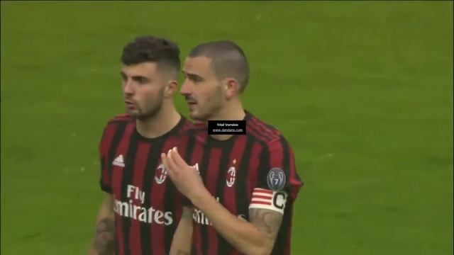 AC Milan vs Crotone Goals смотреть онлайн
