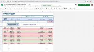 Google таблицы. Доходы и расходы система учета в гугл таблицах