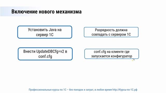 Как ускорить процесс реструктуризации и обновления 1С в разы