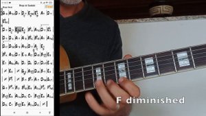 Bossa Nova Jazz Guitar - Chega de Saudade (No More Blues)