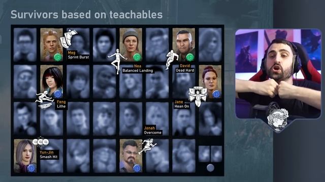 Which Survivor should you unlock first? | Dead by Daylight смотреть онлайн