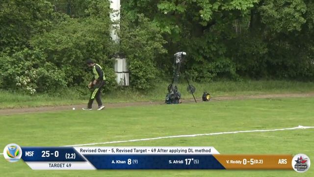 Boom Boom Shahid Afridi blasts forty one off ten balls