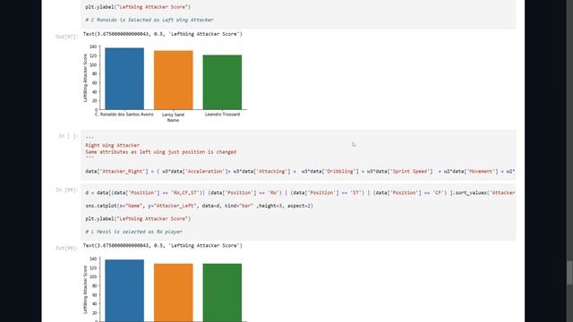 Data Science Full Course | Data Science For Beginners | Web Roadmap