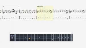 Mamas And The Papas The   California Dreamin BASS GUITAR TAB