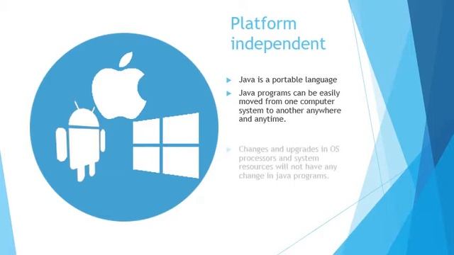 Java Chapter 1 смотреть онлайн