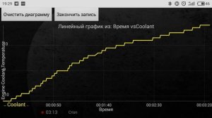 VW Jetta 6 - 1.4 TSI Прогрев