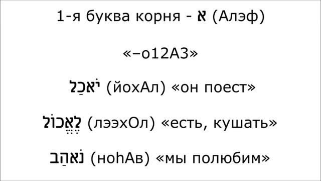 Урок № 99. "Обычные-гортанные" глаголы будущего времени "лёгкого" биньяна (часть 1) смотреть онлайн