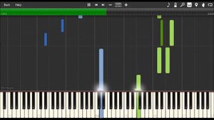 Kingdom Hearts OST : Yoko Shimomura - Dearly Beloved (Piano Tutorial)