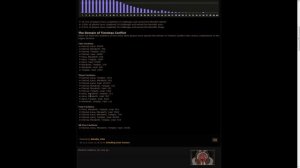 Exile News #243 - League challenge statistics, concept art and more!