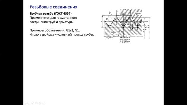 2.1 Детали машин. Резьбовые соединения.