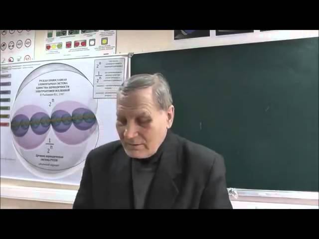 Новолетие на Руси, лета ЯВляют Жизнь,  т.н. "год" - точка отсчёта смерти