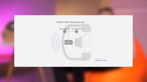 НОВЫЕ БЕСПРОВОДНЫЕ НАУШНИКИ - ОБЗОР ЯПОНСКИХ FINAL UX3000