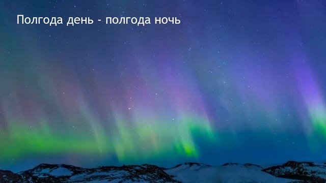 01  Климатические пояса