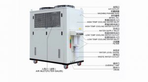 S&A CWFL-12000 Чиллер для охлаждения лазера волокна металла для резки листа