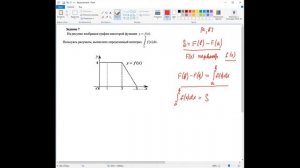 Первообразная на ЕГЭ (Задание 7)