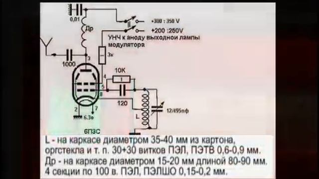 Песни радиохулиганов ссср. Радиохулиганы 70-х. Радиохулиганы ссср. Радиохулиганы ссср. Песни радиохулиганов.