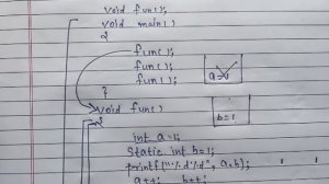 static storage class in c example | scope and lifetime of static storage class | Learning C and Oop