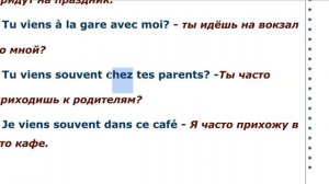 ФРАНЦУЗСКИЙ Язык для Начинающих по Плейлистам ?? - УРОК 6!