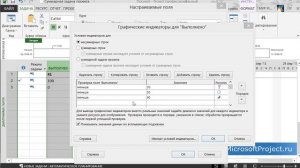 План/фактный анализ и графические индикаторы в MS Project 2013