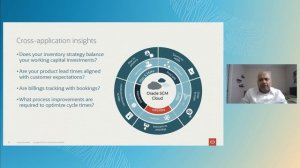 Oracle Fusion Supply Chain Management Analytics: vision and roadmap deep dive | CloudWorld 2022