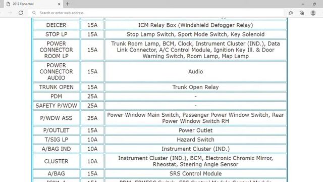 2012 KIA Forte Fuse Box Info | Fuses | Location | Diagrams | Layout смотреть онлайн