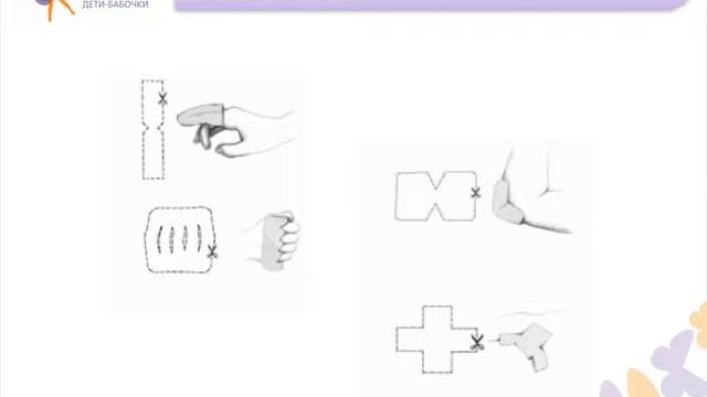 Уход за детьми с буллёзным эпидермолизом смотреть онлайн