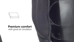 Детское автокресло RECARO Monza Nova IS - описание и спецификация.