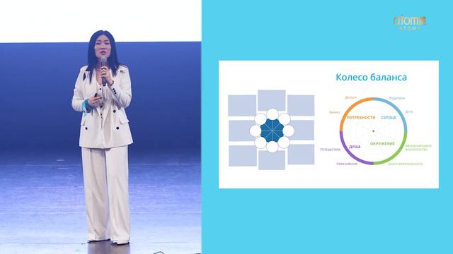 Валентина Югай о Жизненном сценарии