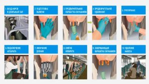 Оператору машинного доения. Видео- инструкция филиал Пятигорье МТК Заболотье