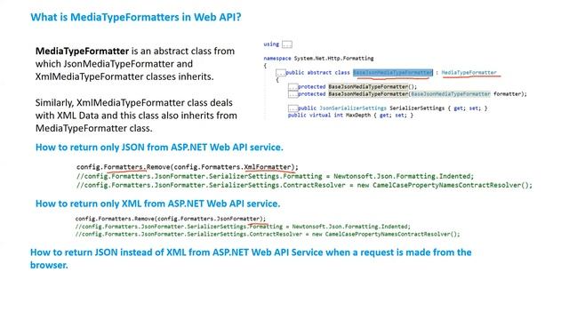 ASP NET Web API MediaTypeFormatter
