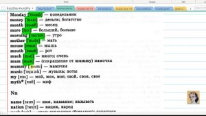 18.English Phonetics. Фонетика Английского Ефимова. Чтение  словарной транскрипции