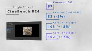 Intel Processor 300 vs Pentium Gold G7400 / Core i3-14100F / 13100F / 12100F: вudget CPUs up to $10