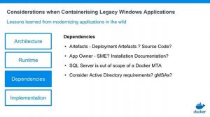 Containerizing Legacy Windows Server Applications Using Docker Enterprise | Docker 101 - Pt 6