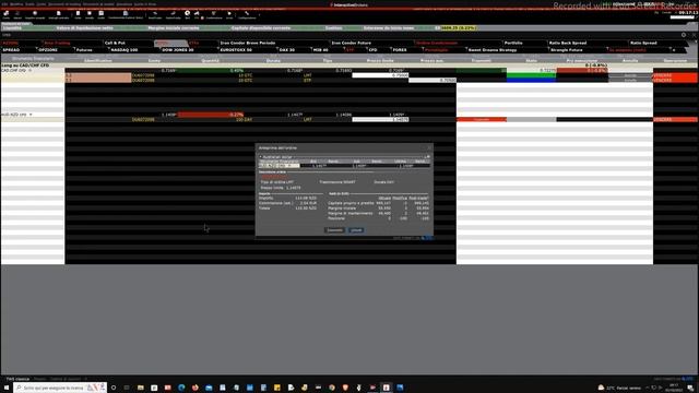 Mister Trader: Stocks, Options, Commodity Spread - Short su AUD/NZD CFD смотреть онлайн
