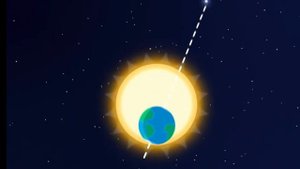 Планета Земля ? | Астрономия для детей