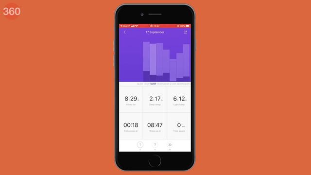 Xiaomi Mi Smart Band 4 Review – The Best Budget Fitness Band?