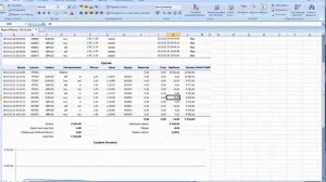 MetaTrader 5. Отчет из платформы