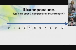 Дарья Лепская. "ОРКТ при переходе от обучения к проф. деятельности", 13.05.2023