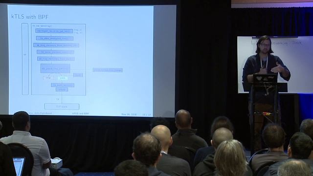 LPC2018 - Combining kTLS and BPF for Introspection and Policy Enforcement смотреть онлайн