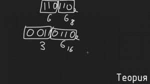 Как легко переводить из одной системы счисления в другую?