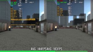 FX 8350 vs FX 9590 - Any Difference?