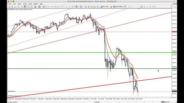 Темпы роста ВВП (кв/кв) Пересм. в США 26.10.2018 15.30 EET / МСК смотреть онлайн