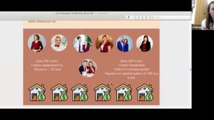 Презентация бизнеса. Алёна Родионова