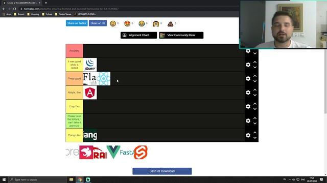 The AMAZING Frontend & Backend Frameworks Tier List