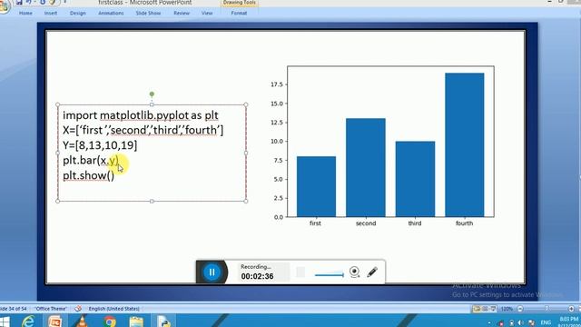 BAR CHART USING MATPLOTLIB